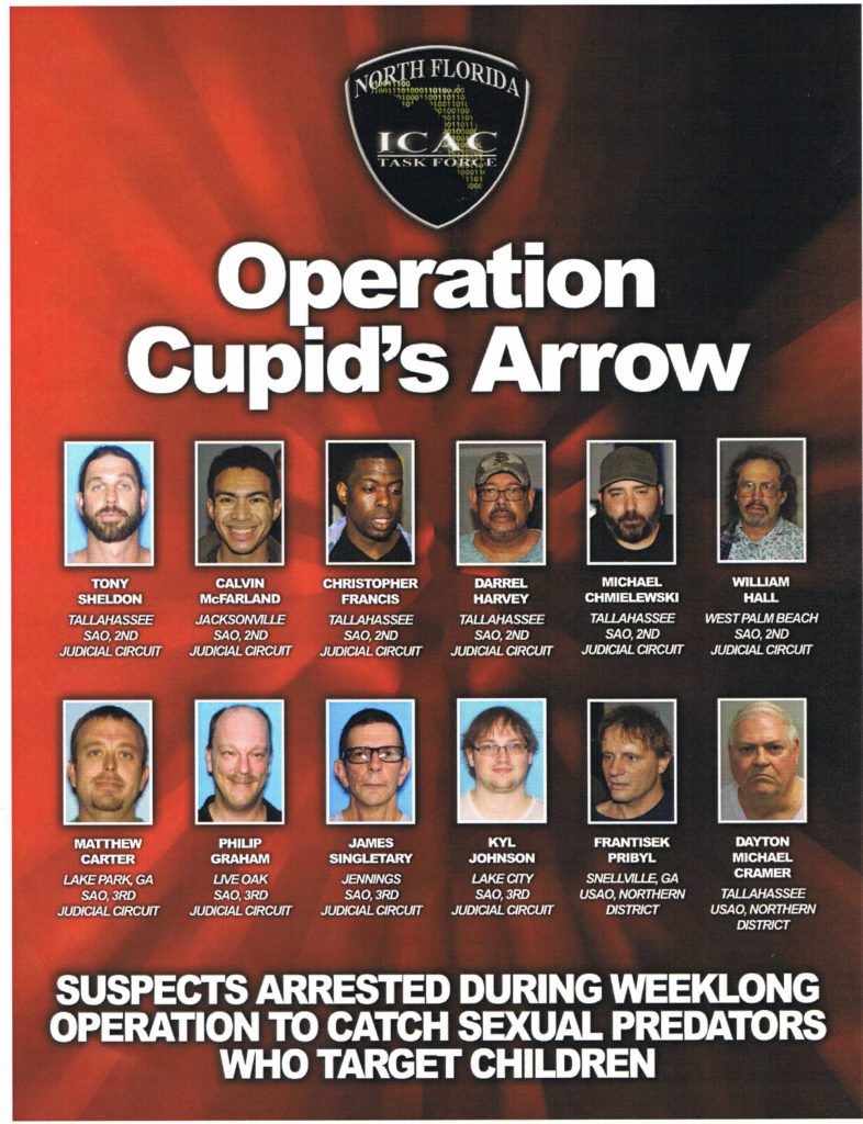 “Cupid’s Arrow” Nets 12 Child Predators