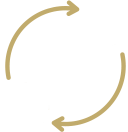 ccso_values_service_sm